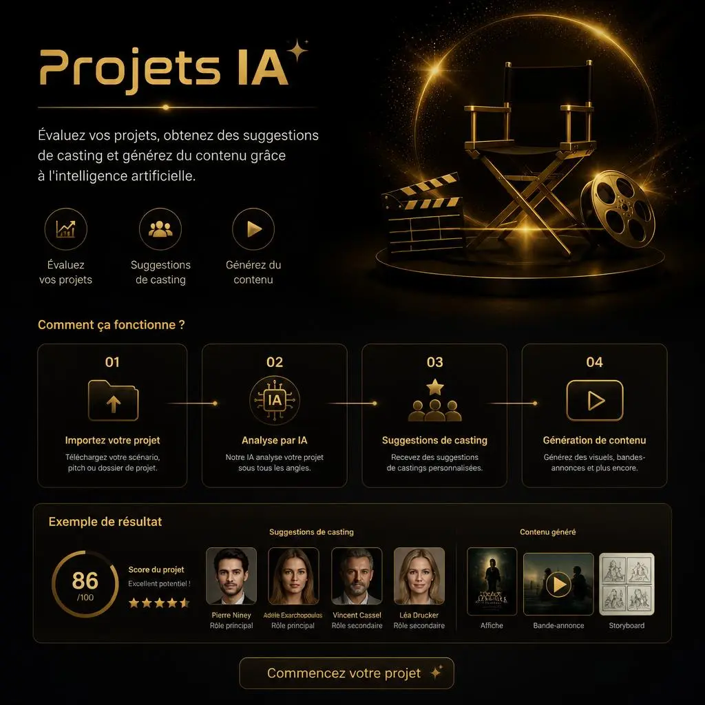 Projets IA